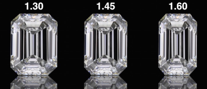 Emerald discount cut proportions